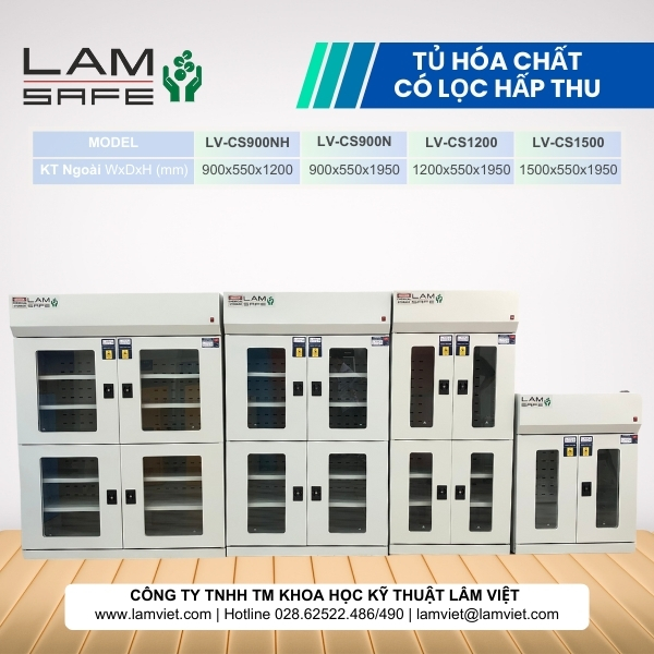 Các model tủ hóa chất có lọc hấp thu Tủ hóa chất có lọc hấp thu có 4 model với kích thước và sức chứa khác nhau để chọn lựa