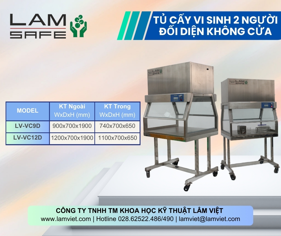 Các kích thước của dòng Tủ cấy vi sinh 2 người không cửa Các kích thước của dòng Tủ cấy vi sinh 2 người không cửa