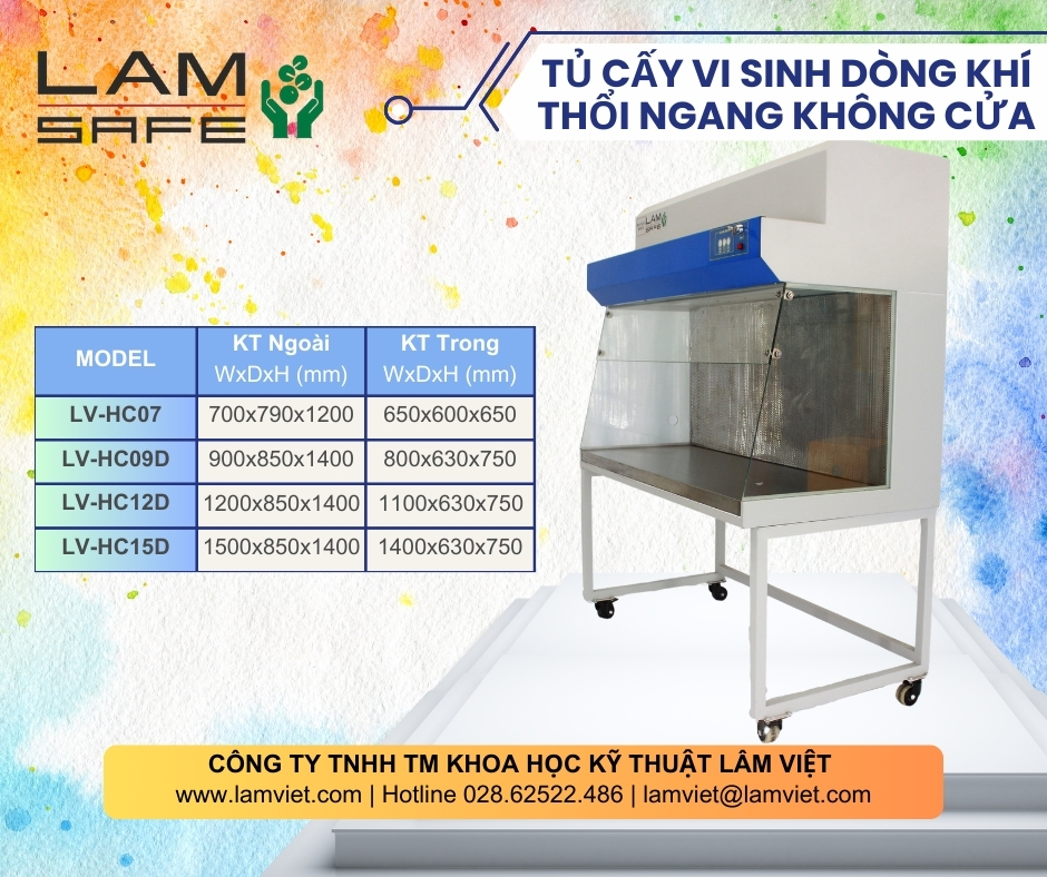 Các kích thước tủ cấy vi sinh thổi ngang tucayvisinhdongkhithoingangkhongcackichthuoc.jpg