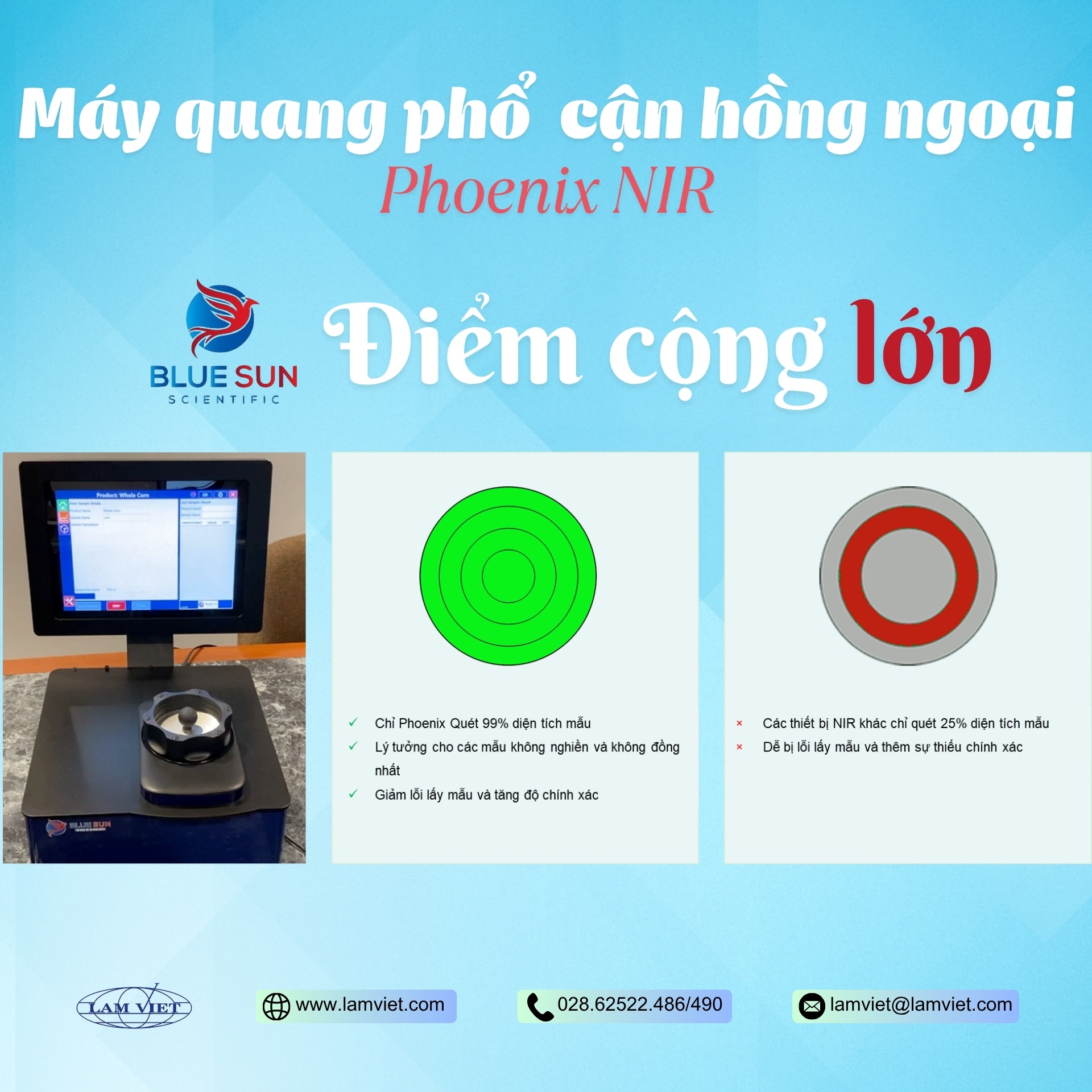 Kha-nang-quet-mau-cua-may-Nir-Bluesun diem-cong-lon-cua-may-NIR-Bluesun