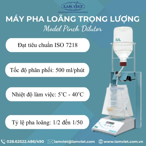 Máy pha loãng trọng lượng IUL Model Pinch Dilutor.jpg Máy pha loãng trọng lượng IUL Model Pinch Dilutor.jpg