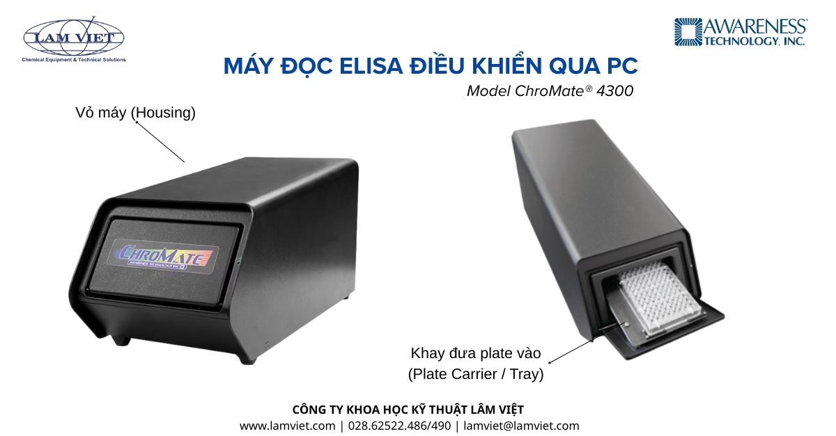 May-doc-ELISA-dieu-khien-qua-PC May-doc-ELISA-dieu-khien-qua-PC
