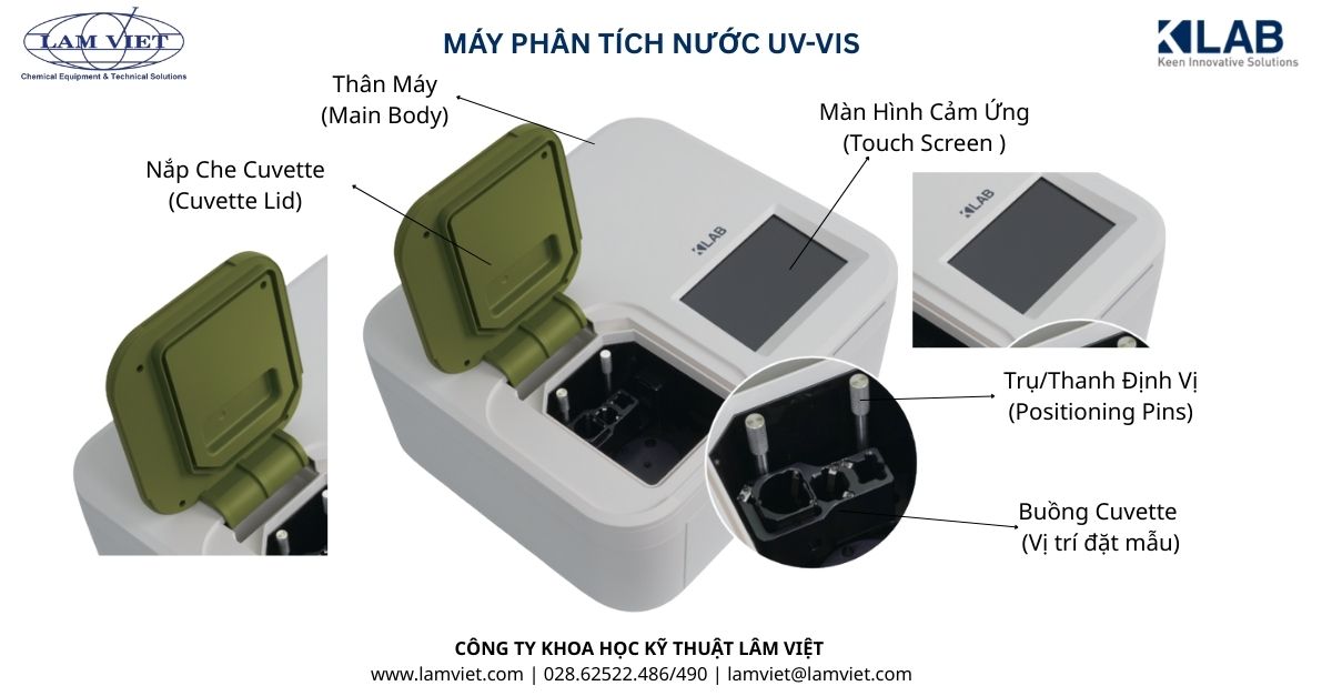 May-phan-tich-nuoc-UV-VIS May-phan-tich-nuoc-UV-VIS