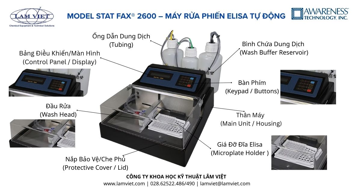 Model-Stat-Fax-2600-May-rua-phien-ELISA-tu-dong Model-Stat-Fax-2600-May-rua-phien-ELISA-tu-dong