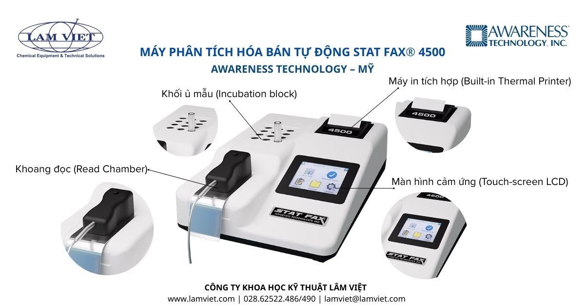 May-phan-tich-hoa-ban-tu-dong-Stat-Fax-4500 May-phan-tich-hoa-ban-tu-dong-Stat-Fax-4500