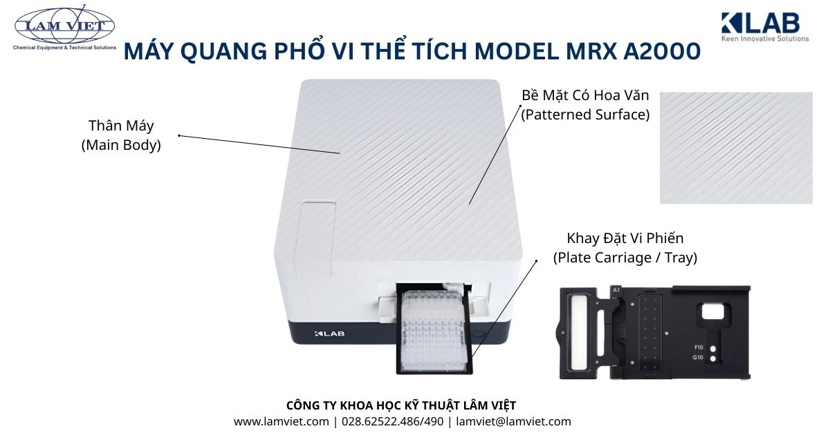 MAY‑QUANG‑PHO‑VI‑THE‑TICH‑Model‑MRX‑A2000 MAY‑QUANG‑PHO‑VI‑THE‑TICH‑Model‑MRX‑A2000