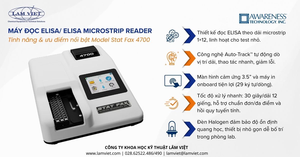 Tinh-nang-&-uu-diem-noi-bat-Model-Stat-Fax-4700 Tinh-nang-&-uu-diem-noi-bat-Model-Stat-Fax-4700