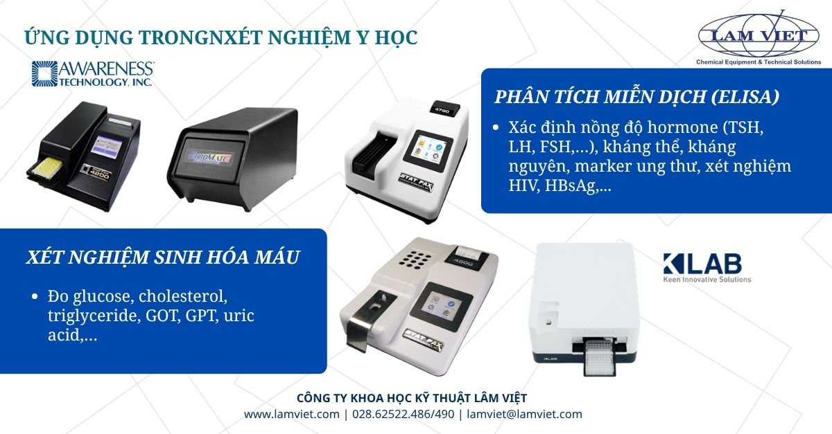 Ung-dung-trong-xet-nghiem-y-hoc Ung-dung-trong-xet-nghiem-y-hoc