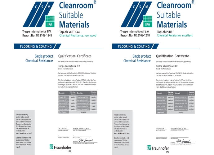 Chứng nhận khả năng kháng hóa chất Chứng nhận khả năng kháng hóa chất