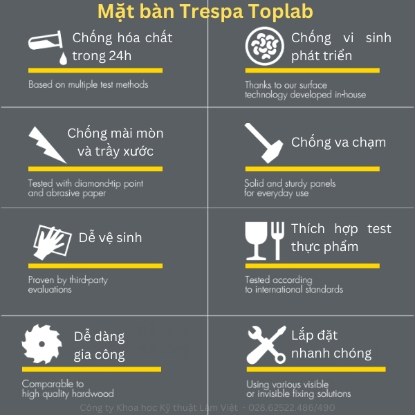 Mặt bàn thí nghiệm Trespa Toplab matbanthinghiemphenolictrespa.jpg