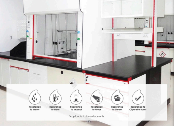 Ưu điểm của tấm mặt bàn thí nghiệm Acrylic Ưu điểm của tấm mặt bàn thí nghiệm Acrylic