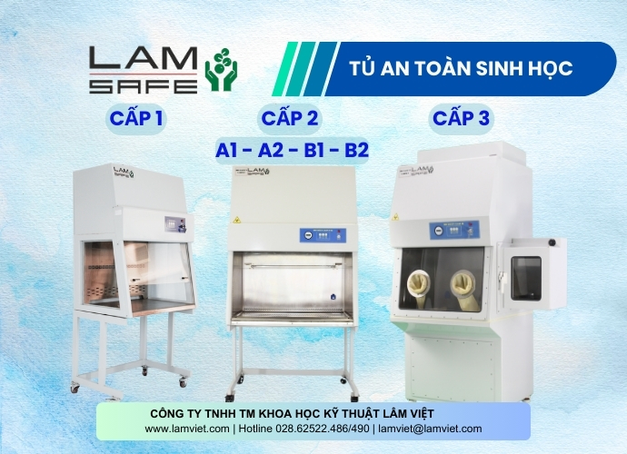Tủ an toàn sinh học các cấp thương hiệu Lamsafe tu_an_toan_sinh_hoc_cac_cap.jpg