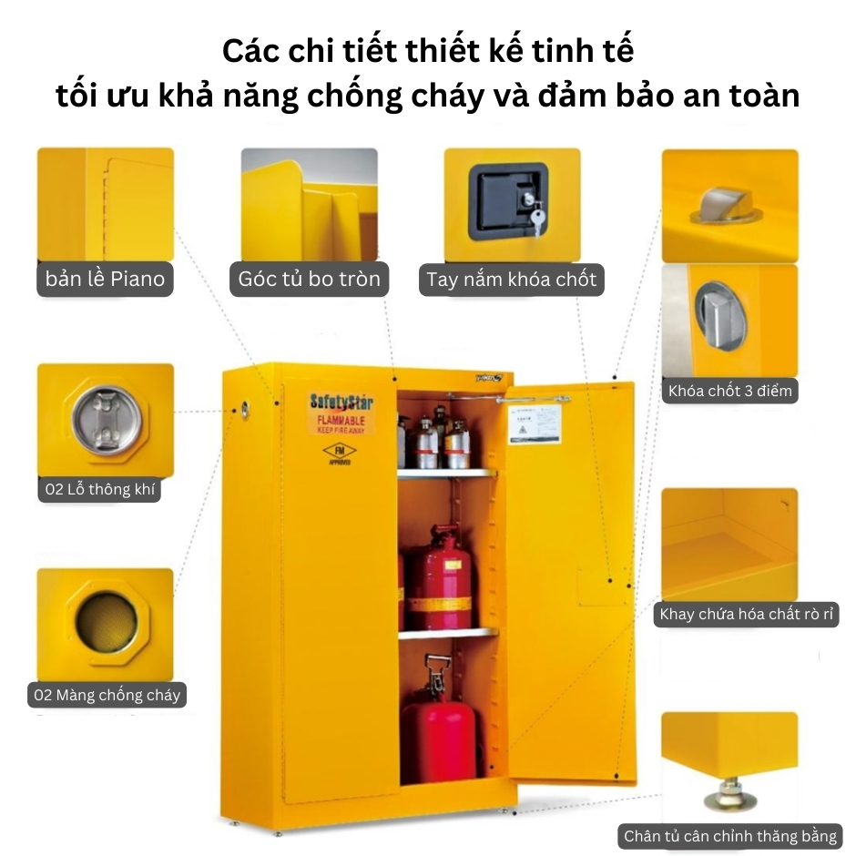 Chi tiết kết cấu của tủ chống cháy Yakos Chi tiết kết cấu của tủ chống cháy Yakos