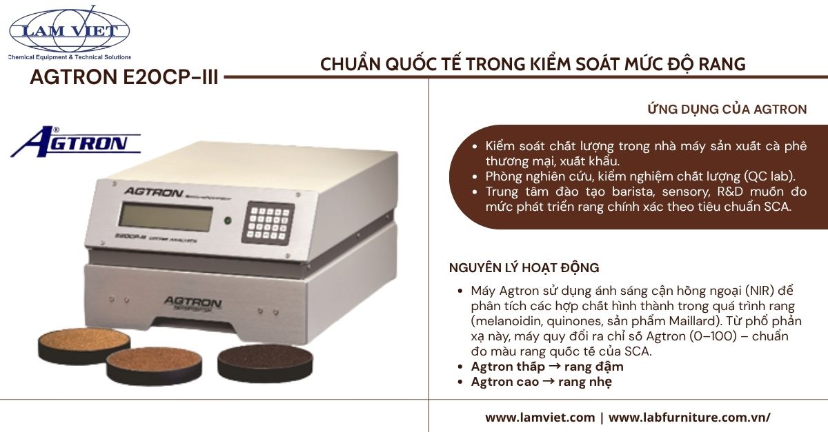 agtron-e20-cpii-chuan-quoc-te-trong-kiem-soat-muc-do-rang.jpg agtron-e20-cpii-chuan-quoc-te-trong-kiem-soat-muc-do-rang.jpg