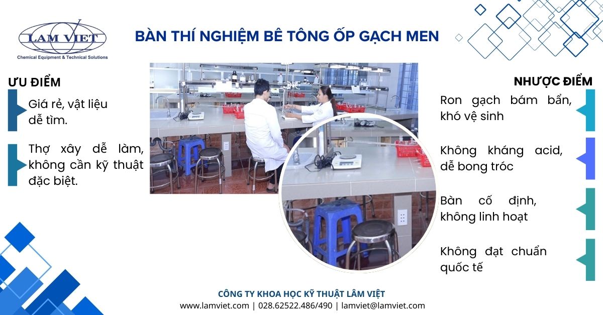 Ban-thi-nghiem-be-tong-op-gach-men Ban-thi-nghiem-be-tong-op-gach-men