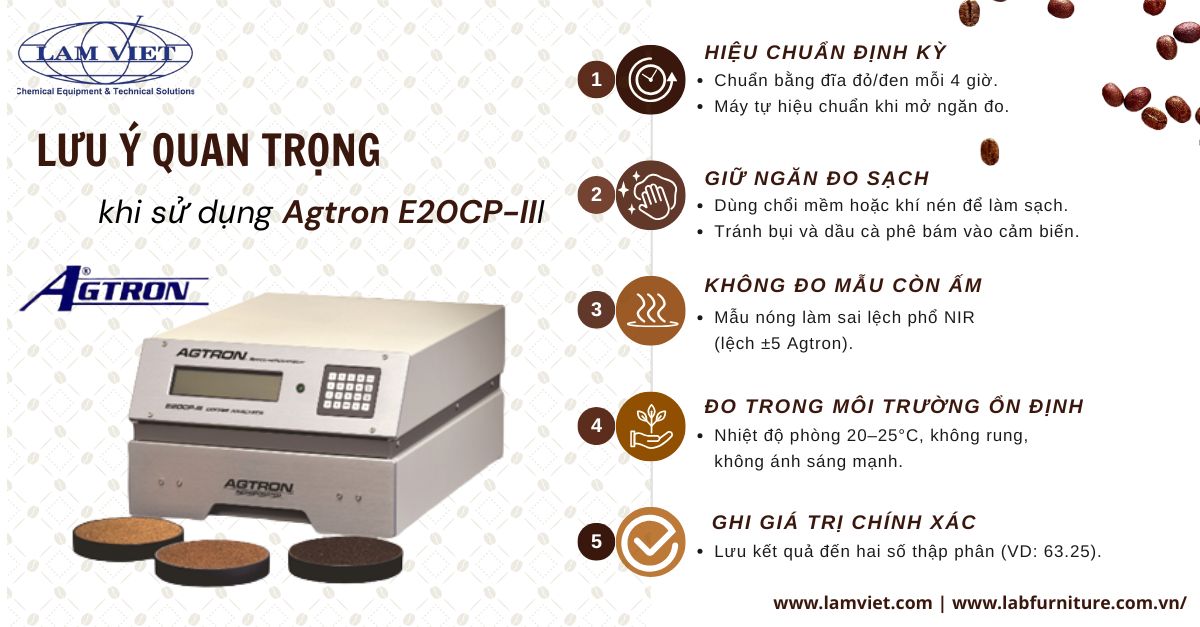 luuyquantrongkhisudungagtrone20cpiii.jpg luuyquantrongkhisudungagtrone20cpiii.jpg