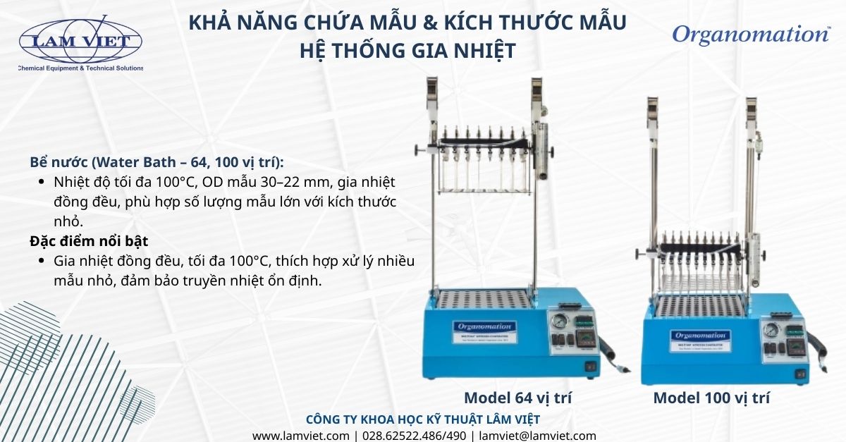 kha-nang-chuâ-mau-va-kich-thuoc kha-nang-chuâ-mau-va-kich-thuoc