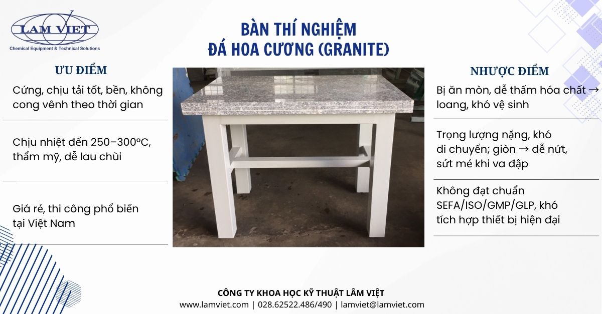 Da-hoa-cuong-Granite-ban-thi-nghiem Da-hoa-cuong-Granite-ban-thi-nghiem