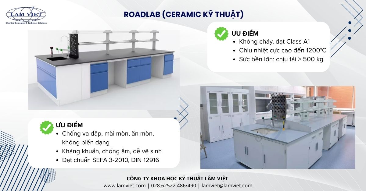 Roadlab-Ceramic-ky-thuat Roadlab-Ceramic-ky-thuat